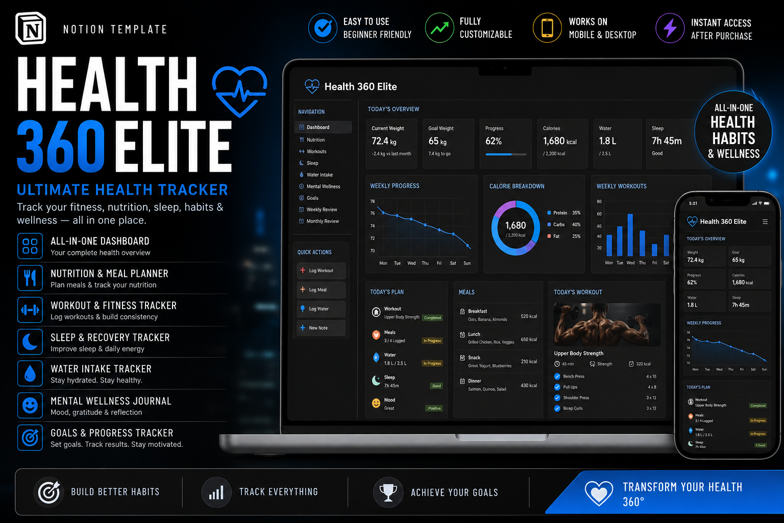 Health 360 Elite